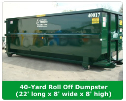 40-yard Roll Off Dumpster