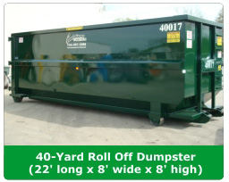 40-yard Roll Off Dumpster